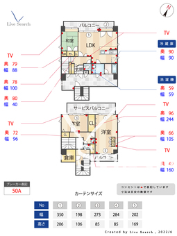 マーヴェラス大名 801 【福岡県赤坂駅】 の間取り図