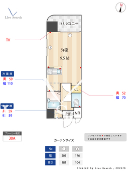 マーヴェラス大名 401 【福岡県赤坂駅】 の間取り図