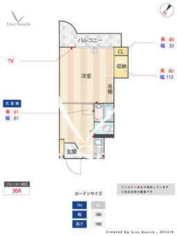 エトス平尾 403 【福岡県西鉄平尾駅】 の間取り図