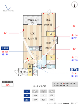 グリーンコート杭全 302 【大阪府近鉄南大阪線　北田辺駅】 の間取り図