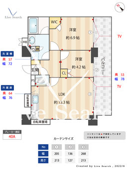 リビオ五反田プラグマG.タワー 1405 【東京都五反田駅】 の間取り図