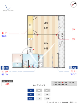 グリーンヒル市ヶ谷 201 【東京都曙橋駅】 の間取り図