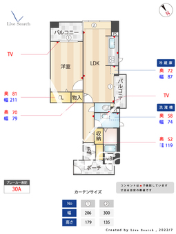 サーパス大博通り 601 【福岡県呉服町駅】 の間取り図