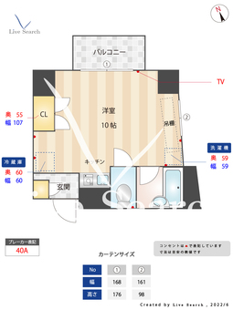 プルミエール本厚木 508 【神奈川県本厚木駅】 の間取り図