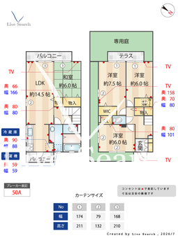 ウエストフィールド10 C1 【大阪府千里山駅】 の間取り図