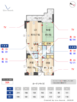フラット三ツ沢公園 203 【神奈川県三ツ沢上町駅】 の間取り図