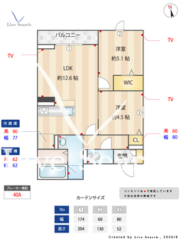 D Paina Egawa Ⅰ 305 【神奈川県小島新田駅】 の間取り図