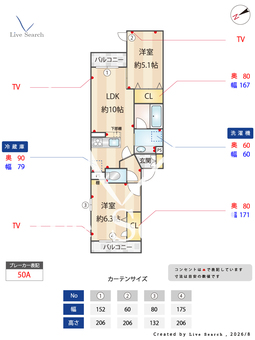 D'Bless宿河原 301 【神奈川県宿河原駅】 の間取り図
