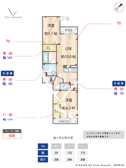 D'Bless宿河原 302 【神奈川県宿河原駅】 の間取り図
