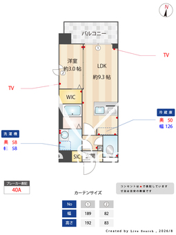 シーズンフラッツ新大阪south 801 【大阪府西中島南方】 の間取り図