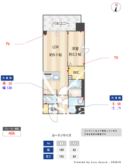 シーズンフラッツ新大阪south 802 【大阪府西中島南方】 の間取り図