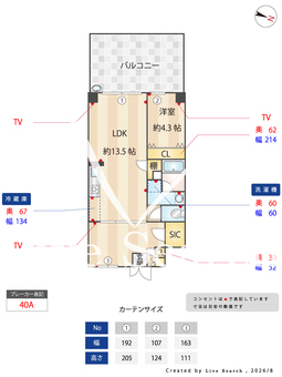 ライズ若木通り 202 【東京都上板橋】 の間取り図