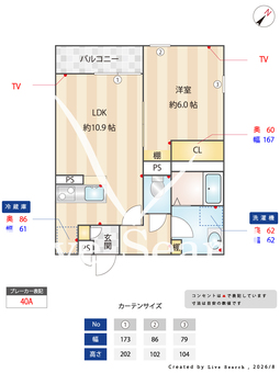 IXO・北大宮 201 【埼玉県北大宮駅】 の間取り図
