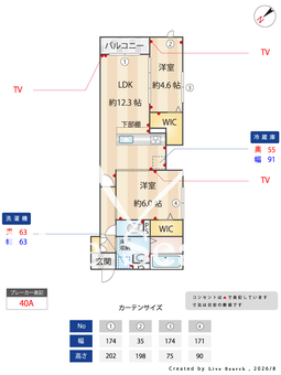 Porto　Sereno 103 【大阪府寺地町】 の間取り図