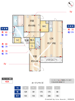 アムールメゾンⅡ  202 【大阪府阪急千里線　山田駅　】 の間取り図