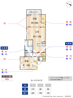セレスティア西亀有 201 【東京都亀有駅】 の間取り図