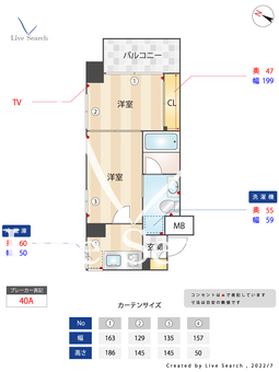 ルネッサンス21薬院サウス 901 【福岡県薬院駅】 の間取り図