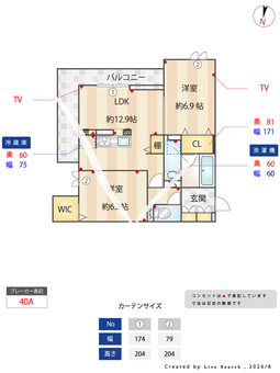 U-TORISIA簗瀬 301 【栃木県湘南新宿ライン宇都宮線横須賀線　宇都宮駅】 の間取り図