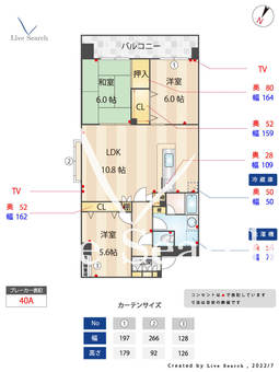 西新新光ハイム 802 【福岡県西新駅】 の間取り図