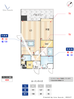 パグーロ城西 801 【福岡県西新駅】 の間取り図