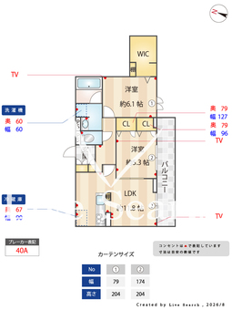 U-TORISIA簗瀬 202 【栃木県湘南新宿ライン宇都宮線横須賀線　宇都宮駅】 の間取り図
