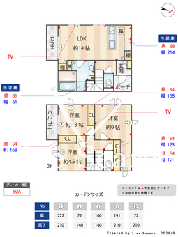 PROPRIA大濠 2 【福岡県七隈 線六本松 駅】 の間取り図
