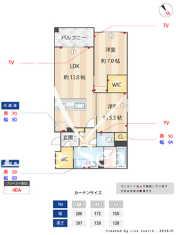 コンフォート　H2026 302 【福岡県高宮駅】 の間取り図