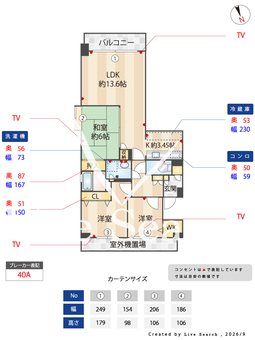パロスけやき西 205 【福岡県西鉄バス　護国神社前　停】 の間取り図