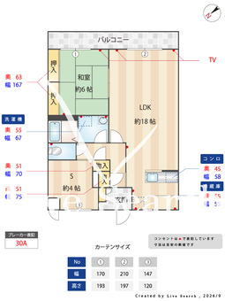 戸ヶ崎リバータウン 202 【埼玉県三郷中央か八潮】 の間取り図