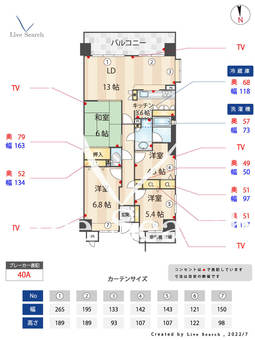 パークハウス姪浜駅前 201 【福岡県姪浜駅】 の間取り図