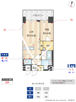 スプランディッド新大阪VIII 1103 【大阪府東海道線「新大阪」】 の間取り図