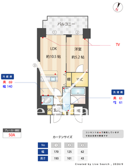 スプランディッド新大阪VIII 1105 【大阪府東海道線「新大阪」】 の間取り図