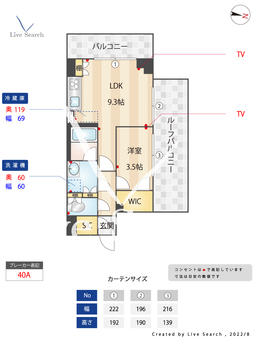 シーズンフラッツ高田馬場リバーサイドサウス 401 【東京都下落合駅】 の間取り図