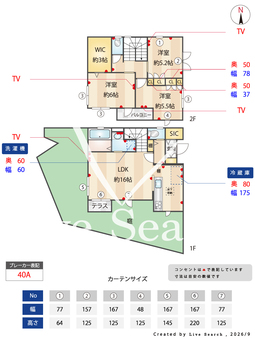 Forest town 東船橋C棟 1 【千葉県東船橋駅】 の間取り図