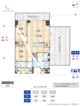 シーズンフラッツ高田馬場リバーサイドサウス 501 【東京都下落合駅】 の間取り図