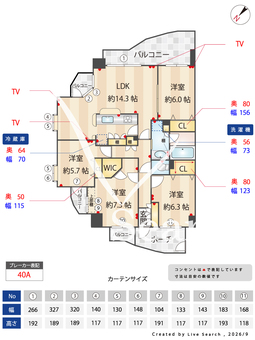 オーベルグランディオ八千代中央参番館 501 【千葉県八千代中央駅】 の間取り図