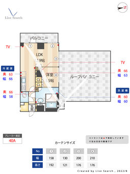 シーズンフラッツ高田馬場リバーサイドサウス 601 【東京都下落合駅】 の間取り図