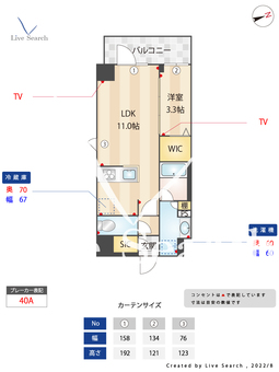 シーズンフラッツ高田馬場リバーサイドサウス 505 【東京都下落合駅】 の間取り図