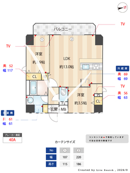 KNOTS浅草 801 【東京都浅草10分】 の間取り図