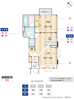 kukkula kuriya 101 【神奈川県小田急 線　生田 駅】 の間取り図