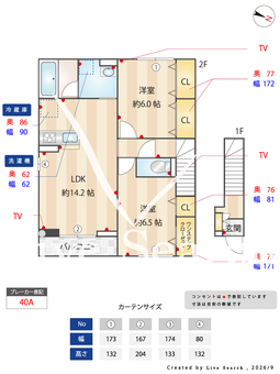 ヒルサイドテラス 201 【神奈川県たまプラーザ駅】 の間取り図