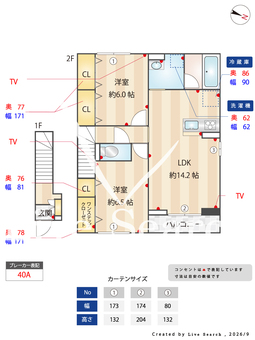 ヒルサイドテラス 203 【神奈川県たまプラーザ駅】 の間取り図