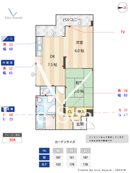 サンコーポフジ 303 【福岡県大橋駅】 の間取り図
