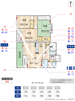 グリーンサイドヴィラA棟 2 【神奈川県都築ふれあいの丘駅】 の間取り図