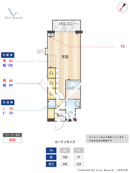 フローラル福岡 301 【福岡県西新駅】 の間取り図