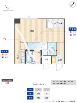 ヤグラモンBLD 205 【福岡県祇園駅】 の間取り図