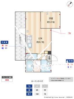 アイメックス北参道 301 【東京都北参道】 の間取り図