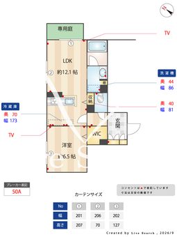 ShaMaisonANBER026 103 【福岡県箱崎駅】 の間取り図