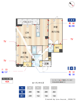 フォス　渋谷笹塚 201 【東京都笹塚駅】 の間取り図