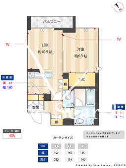 フォス　渋谷笹塚 202 【東京都笹塚駅】 の間取り図